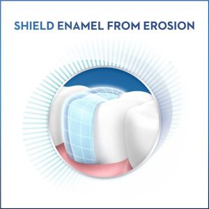 Kem đánh răng Oral B Gum Care & Enamel Restore 110g